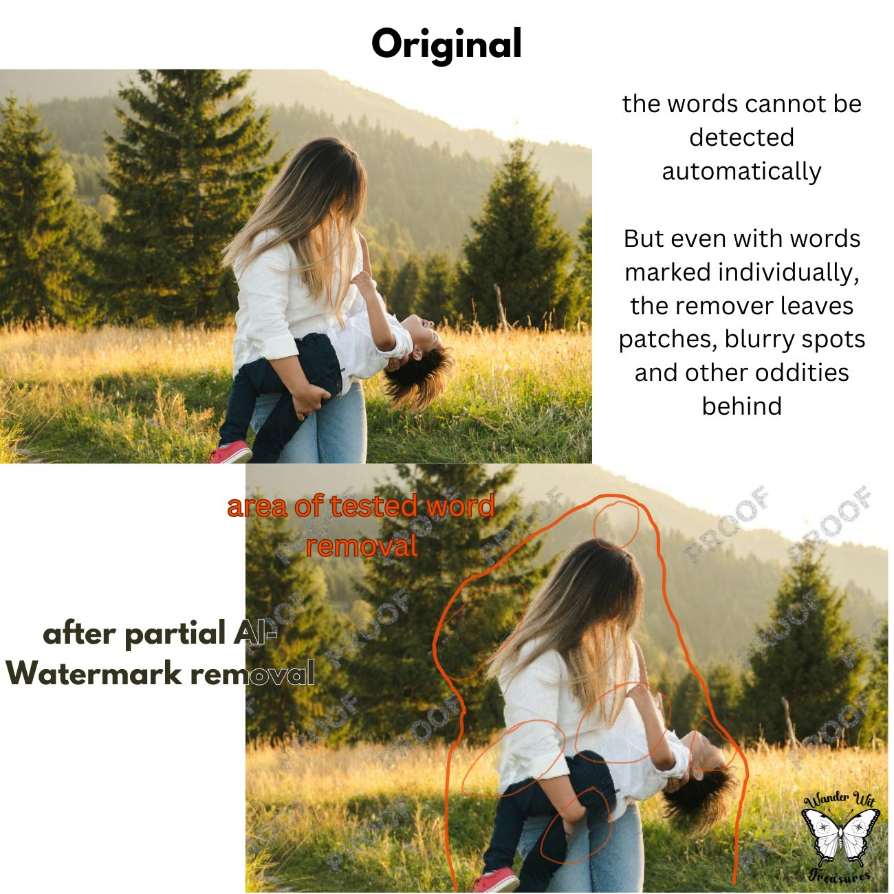 AI-Resistant Watermark "I Love Watermarks"