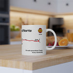 Camino del Norte mug on a kitchen counter showing the route map and scallop shell with example personalized dates.